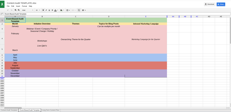 Event Audit Template