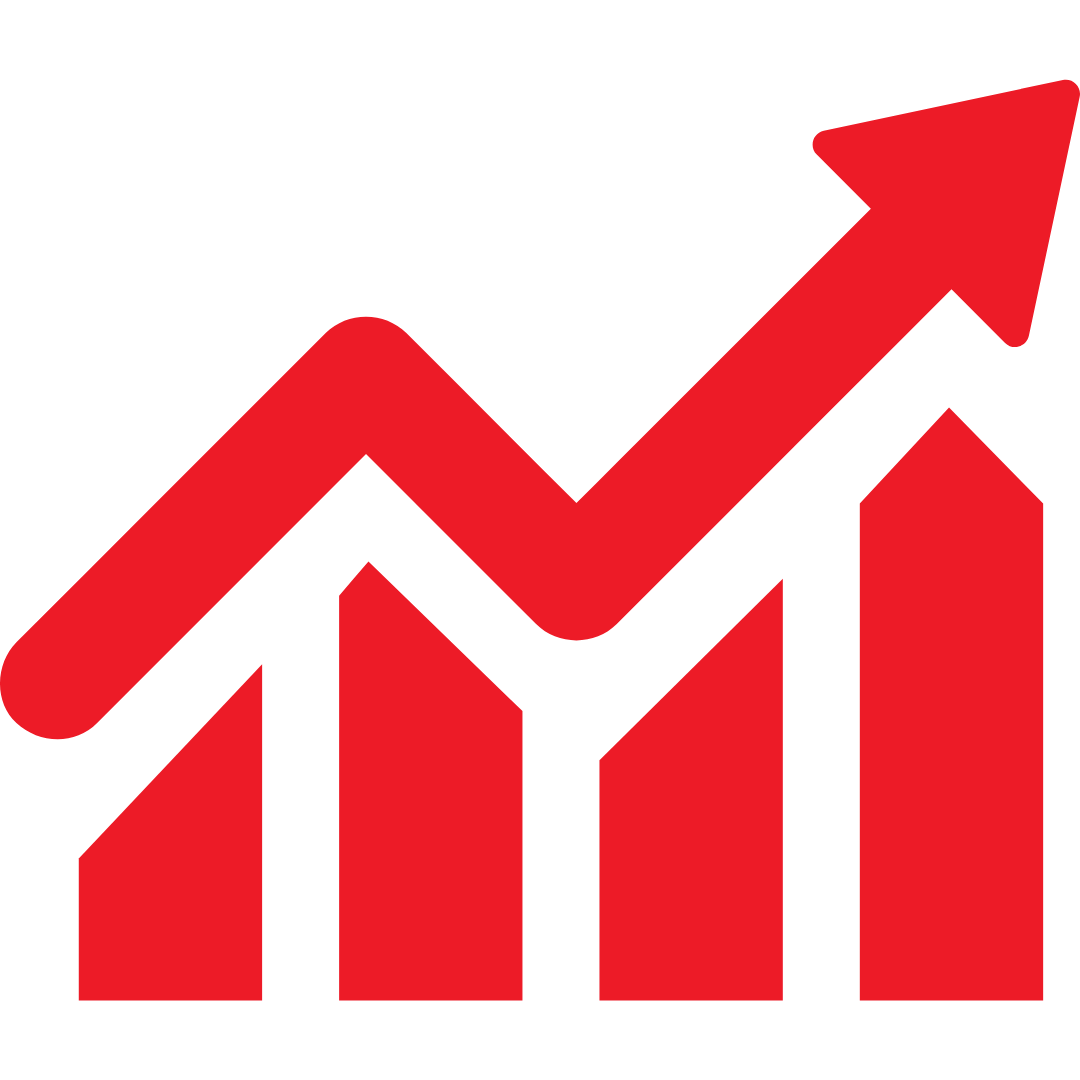 Growth